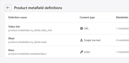 Shopify Gids 7 Metafiels